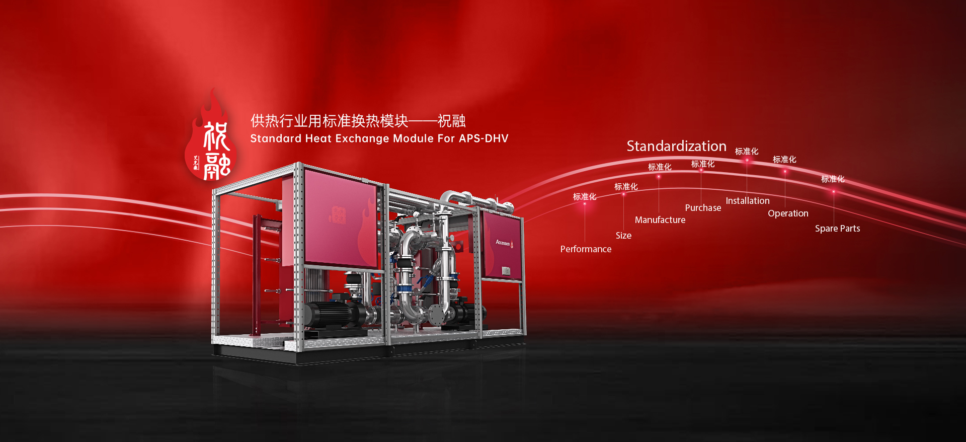 Container heating station installation method